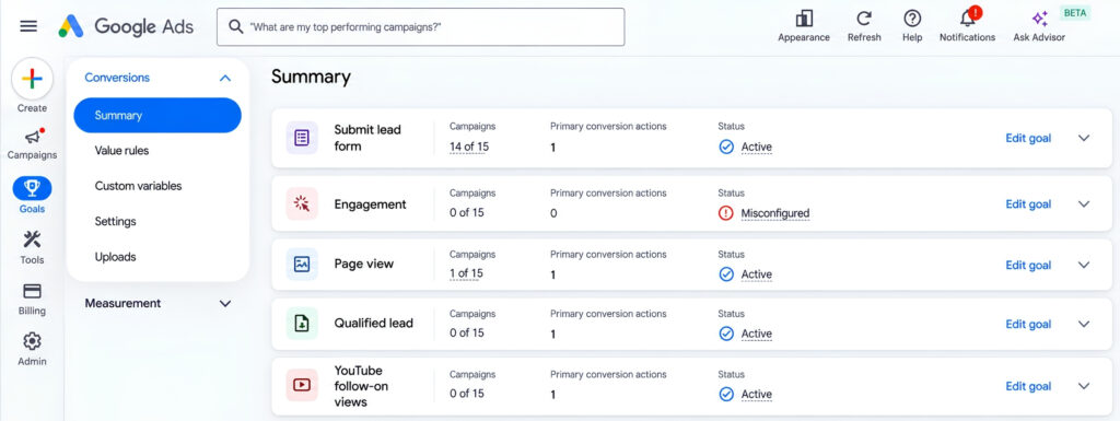 Google Ads Spending Money but No Conversions? 10 Things to Check google ads conversation screenshot
